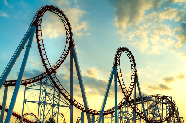 Breakout Trading: Ride the roller coaster Breakout Trading: Ride the roller coaster